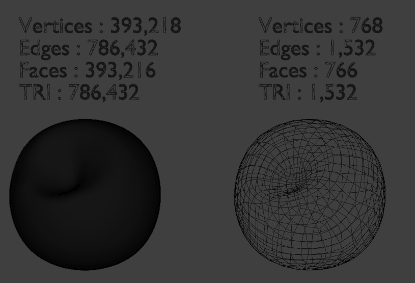 Wireframe comparison: dense sculpt next to the clean low-poly GMH_Remesher mesh